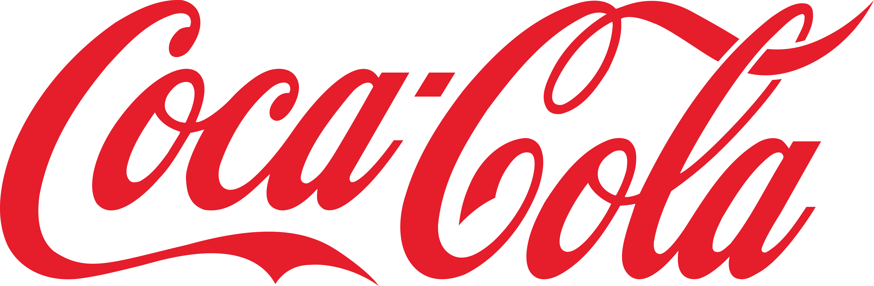 coca cola logo 1